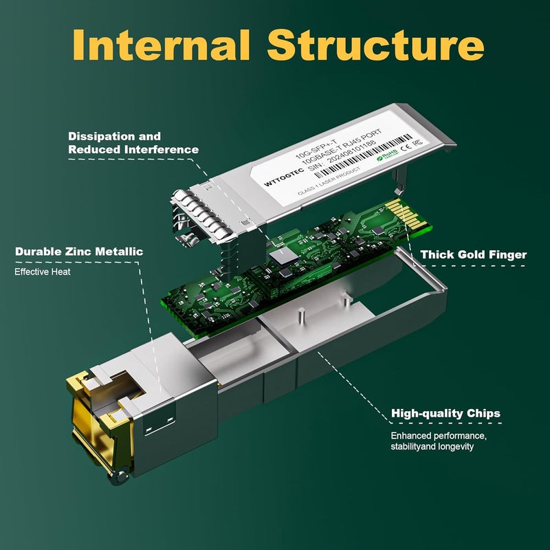 WTTOGTEC 𝟴𝟬-𝗠𝗲𝘁𝗲𝗿 10Gb SFP+ to RJ-45 Module Transceiver up to 262Ft (80m), 1.25/2.5/5/10G-T Copper SFP+ CAT6a Module, Auto-Negotiation, for Cisco SFP-10G-T-S, Meraki, TP-Link, Mikrotik, Netgear and More - Image 4